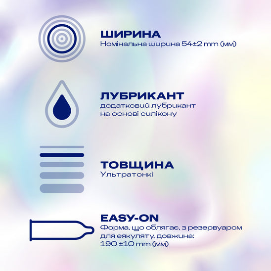 Презервативи Durex® Invisible Extra Lube